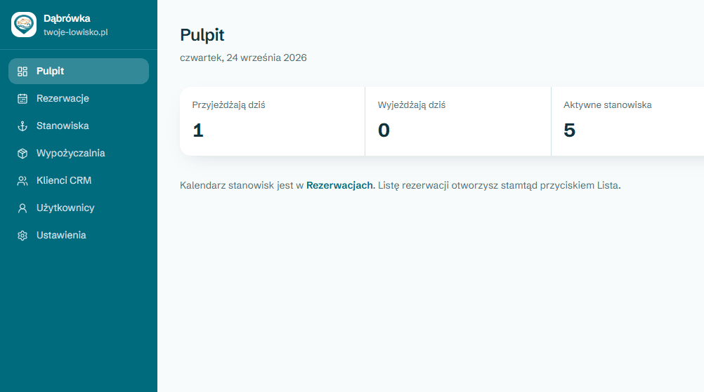 Kto dziś przyjeżdża